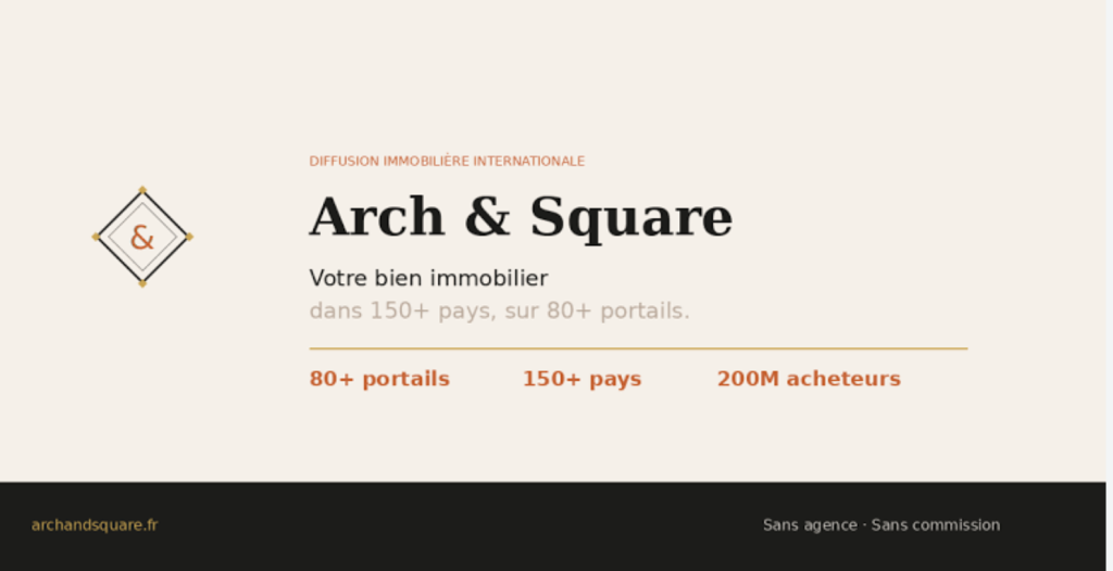 Comment diffuser son bien immobilier à l’international avec Arch & Square ?