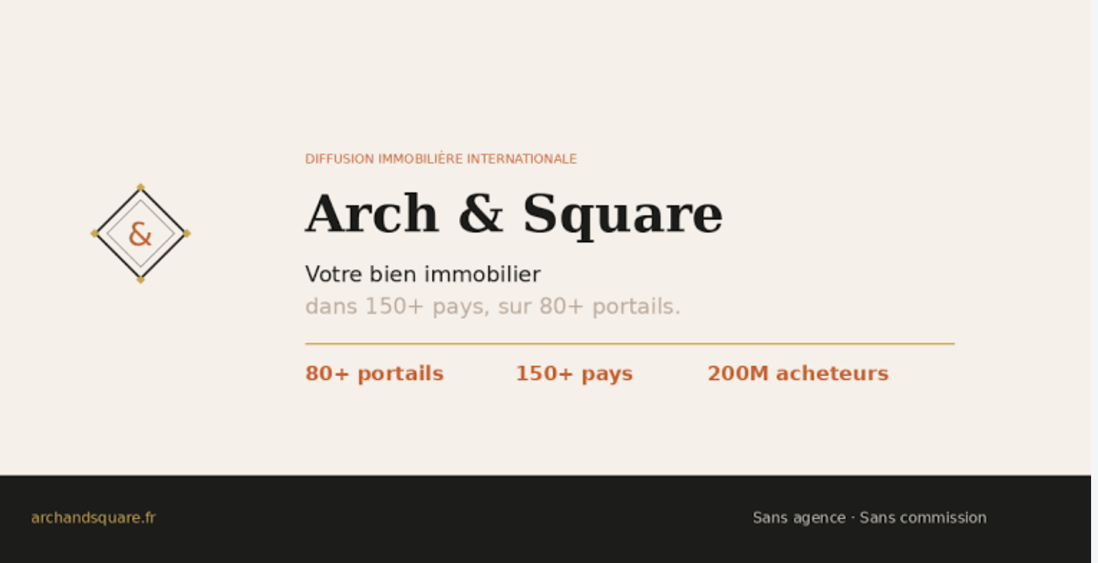 Comment diffuser son bien immobilier à l’international avec Arch & Square ?